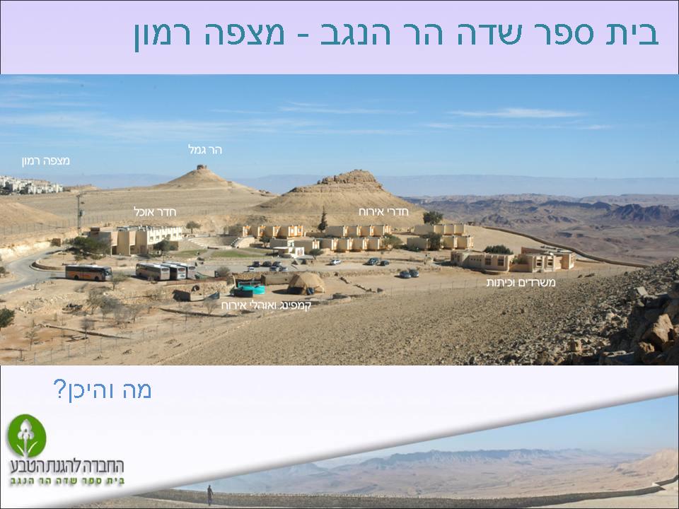 בית ספר שדה הר הנגב במצפה רמון Mitzpe Ramon Israel Hotels Field School