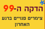 ** צימרים פנויים - כולל מחירים - לסופש הקרוב